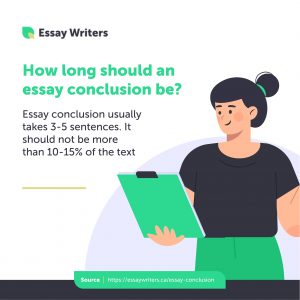 Essay conclusion 