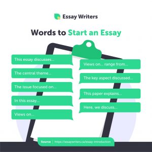 Words to start an essay