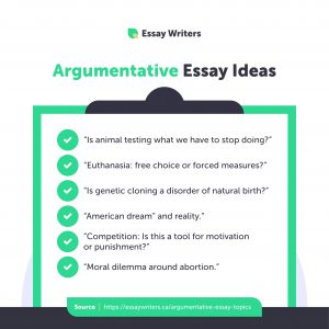 Argumentative Essay Ideas 