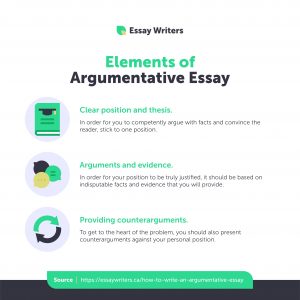 Argumentative essay